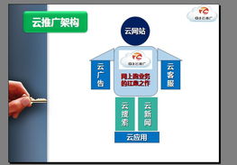 南方網通熱烈慶?！笆嚬潯?，引領物聯網服務新潮流